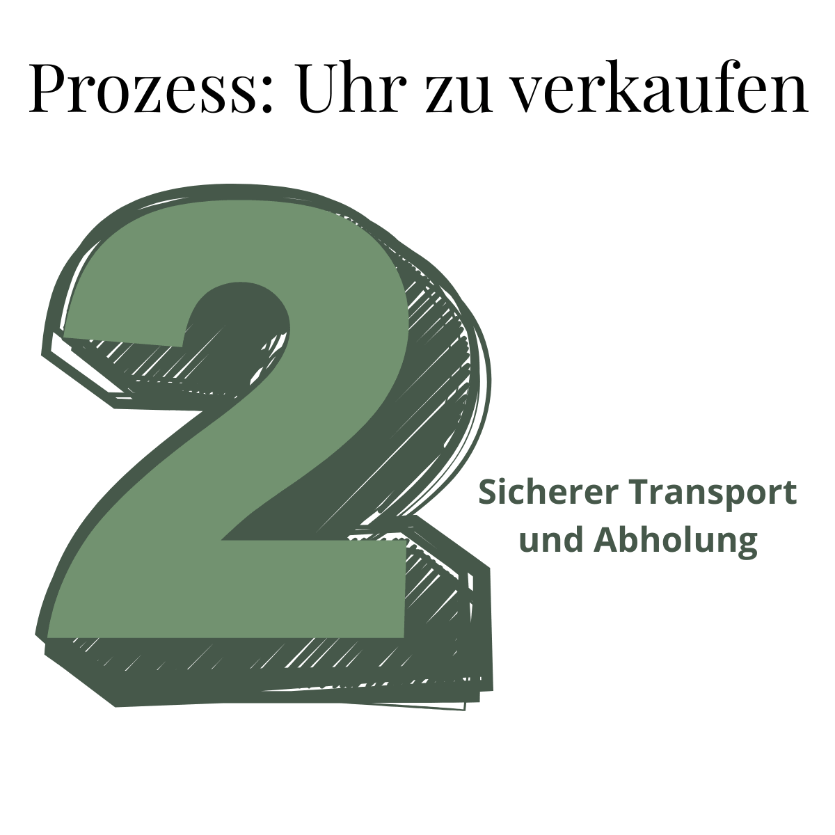 Prozess Uhr verkaufen_zweiter Schritt sicherer Transport und Abholung