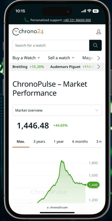 Gebrauchter Luxusuhrenmarkt wird transparenter durch Digitalisierung gezeigt bei Chrono24