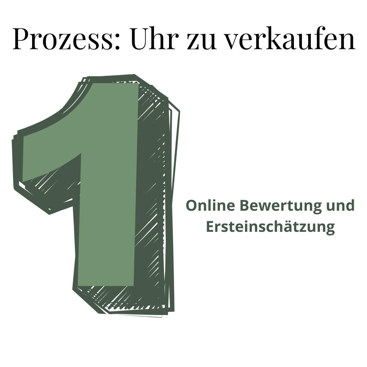 Prozess Uhr verkaufen_erster Schritt online Bewertung und Ersteinschätzung
