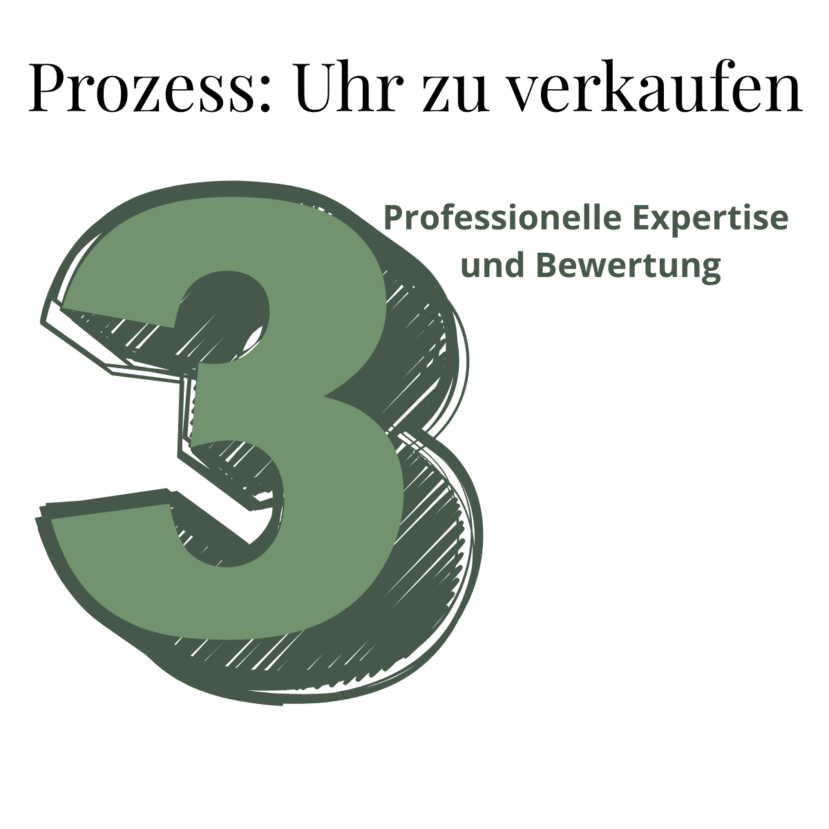 Prozess Uhr verkaufen_dritter Schritt professionelle Expertise und Bewertung